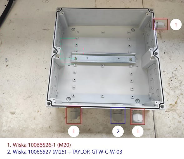 Cable glands per configuration based on amount of PV strings_1 PV string