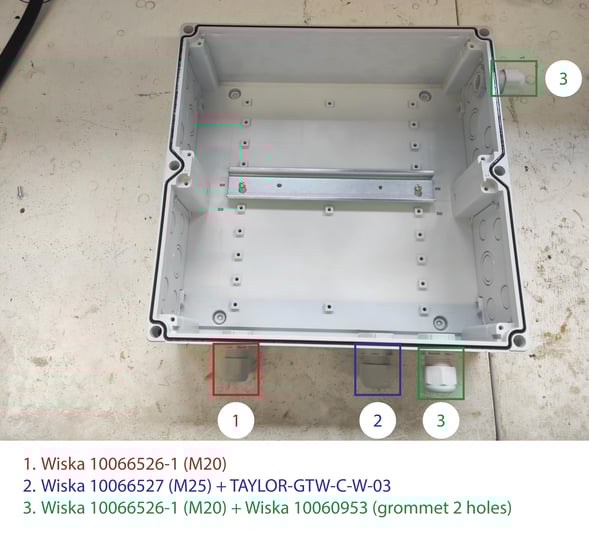 Cable glands per configuration based on amount of PV strings_2 PV strings