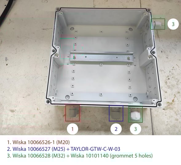 Cable glands per configuration based on amount of PV strings_5 PV strings-1