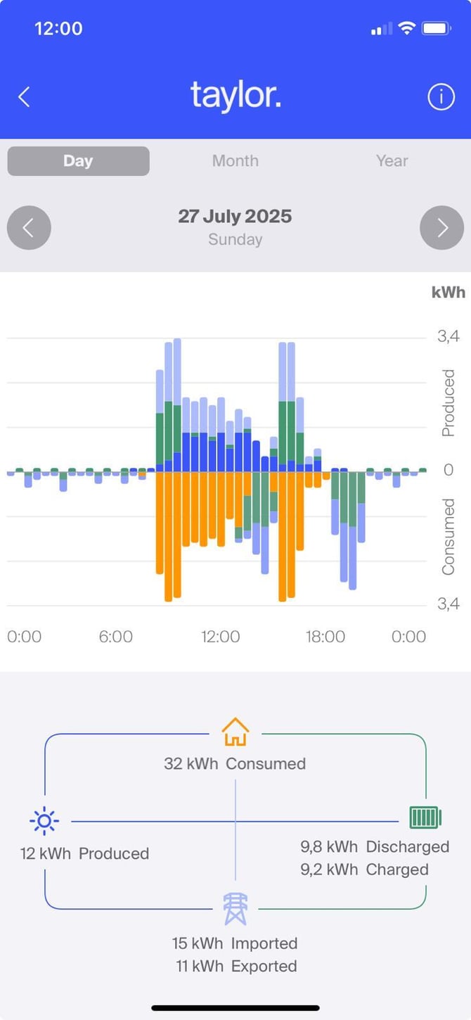 WhatsApp Image 2025-08-11 at 12.02.06