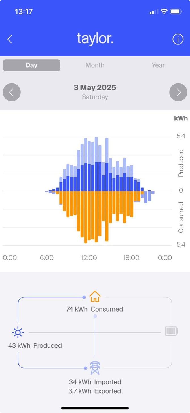 WhatsApp Image 2025-08-11 at 13.18.18